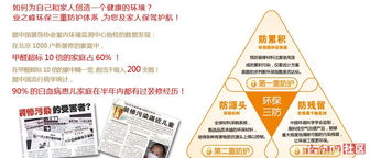 洛陽(yáng)業(yè)之峰裝飾啟動(dòng)環(huán)保樣板間征集活動(dòng)，限量28套打造家居新標(biāo)桿