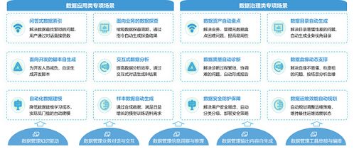 數(shù)靈童震撼登場(chǎng) 信安數(shù)據(jù)發(fā)布國(guó)內(nèi)首個(gè)數(shù)據(jù)治理數(shù)字人，開(kāi)啟新聞信息采集新紀(jì)元